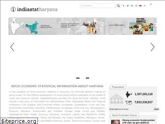 haryanastat.com