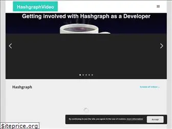 hashgraphvideo.com