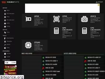 hashrate.no