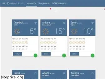 havadurumu.co