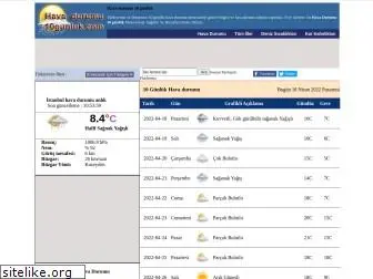havadurumu10gunluk.com