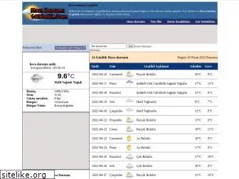 havadurumu14gunluk.com