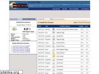 havadurumu25gunluk.com
