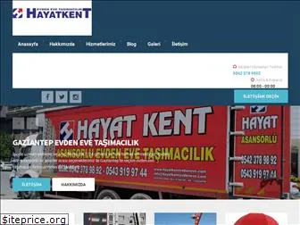 hayatkentevdeneve.com