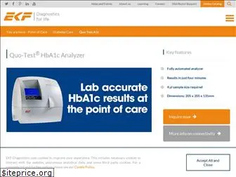 hba1c-test.com