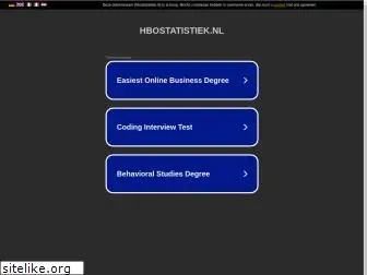 hbostatistiek.nl