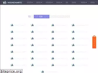 hcharts.cn