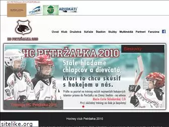 hcpetrzalka.sk