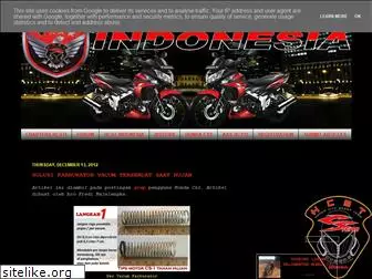 hcstindonesia.blogspot.com