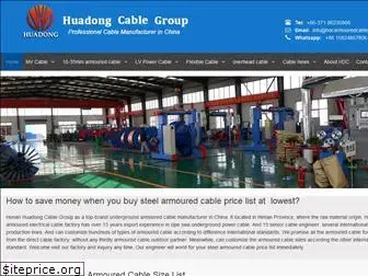 hdcarmouredcable.com