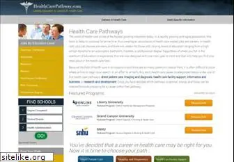 healthcarepathway.com