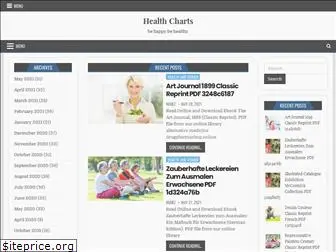 healthcharts.us