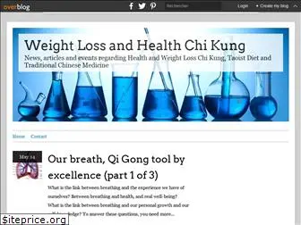 healthchikung.over-blog.com