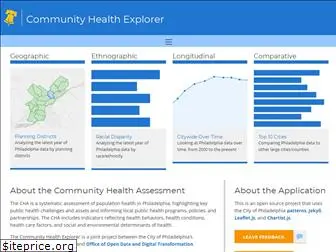 healthexplorer.phila.gov