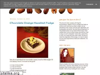 healthnut-recipes.blogspot.com