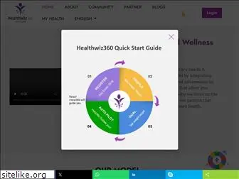 healthwiz360.com