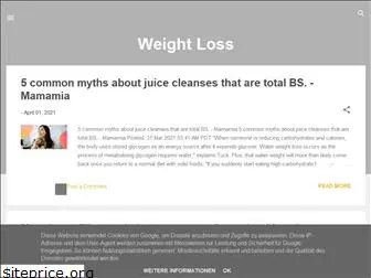 healthy-weight-lossss.blogspot.com