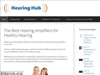 hearingamplifiers.co