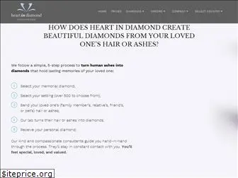 heart-in-diamond.ca