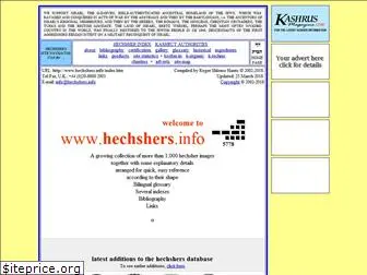 hechshers.info
