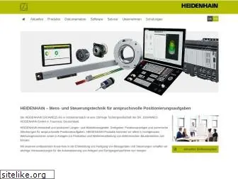 heidenhain.ch