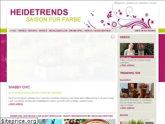 heidetrends.de