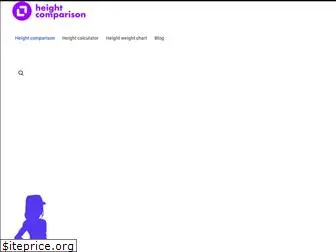 height-comparison.com