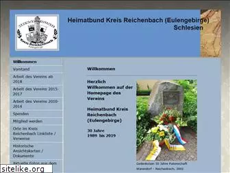 heimatbund-reichenbach.de