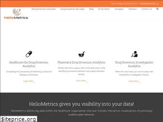 heliometrics.net