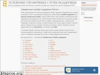 helpsupport.ru