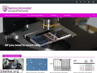 hemocytometer.org