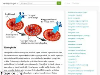 hemoglobin.gen.tr