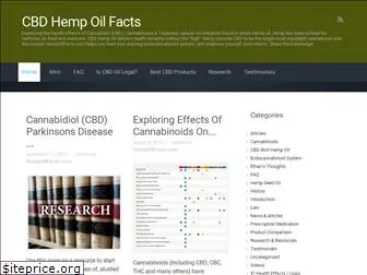 hempoilfacts.com