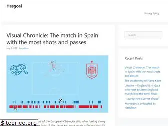 hesgoal.app