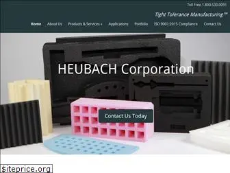 heubachcorp.com