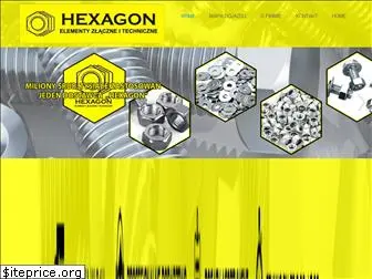 hexagon.biz.pl