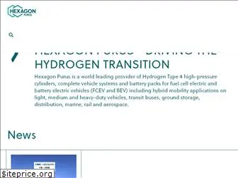 hexagonxperion.com