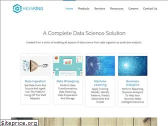 hexaring.com