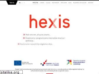 hexis.hr