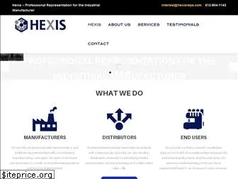 hexisreps.com