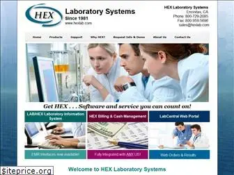 hexlab.com
