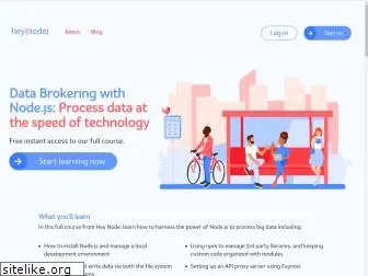 heynode.com