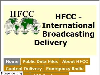 hfcc.org