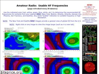 hfpropagation.com