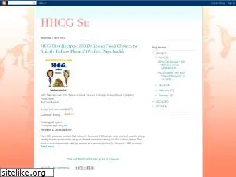 hhcgsu.blogspot.com
