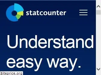 hi.statcounter.com