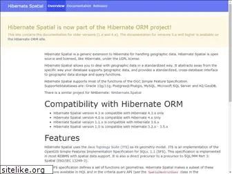 hibernatespatial.org