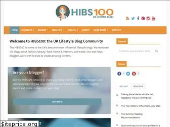hibs100.co.uk