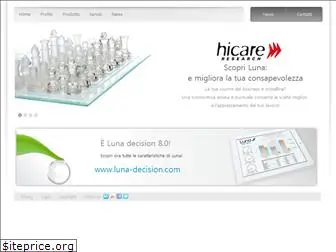 hicare.com