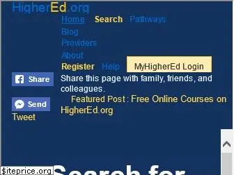 highered.org